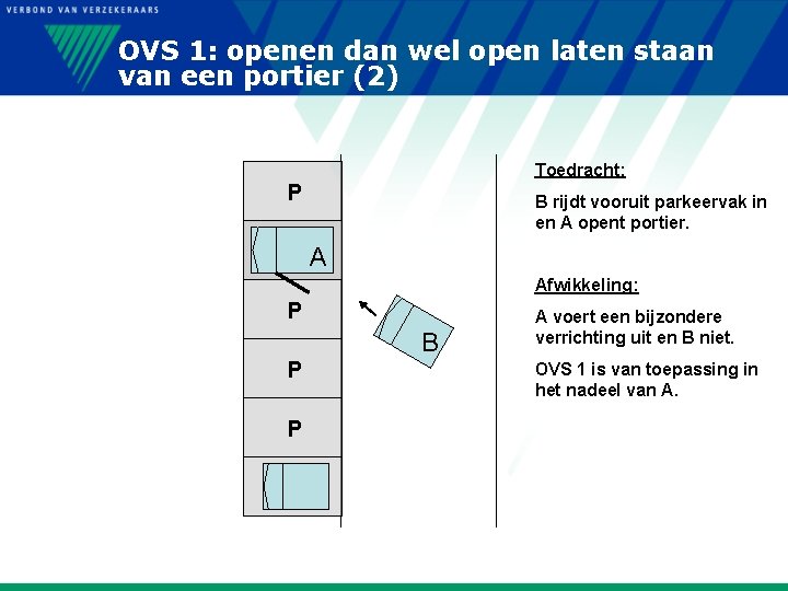 OVS 1: openen dan wel open laten staan van een portier (2) Toedracht: P