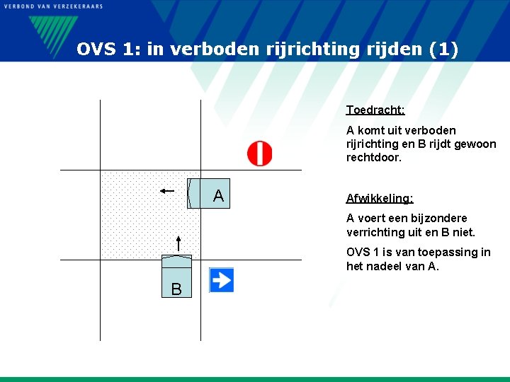 OVS 1: in verboden rijrichting rijden (1) Toedracht: A komt uit verboden rijrichting en