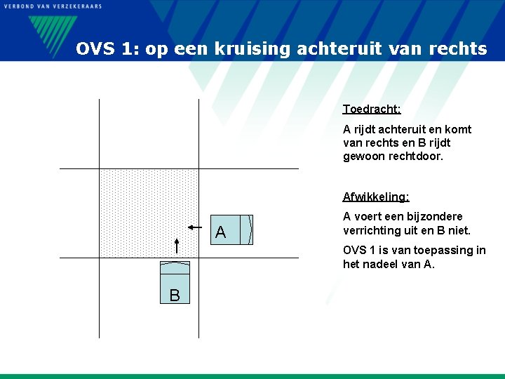 OVS 1: op een kruising achteruit van rechts Toedracht: A rijdt achteruit en komt