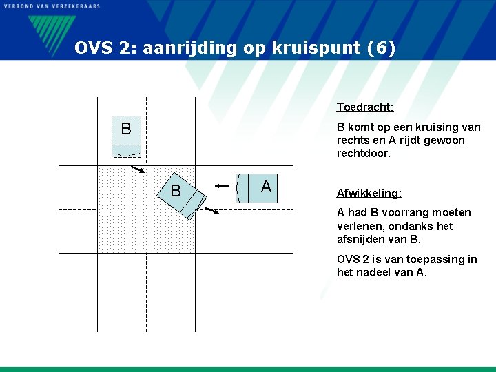 OVS 2: aanrijding op kruispunt (6) Toedracht: B B komt op een kruising van