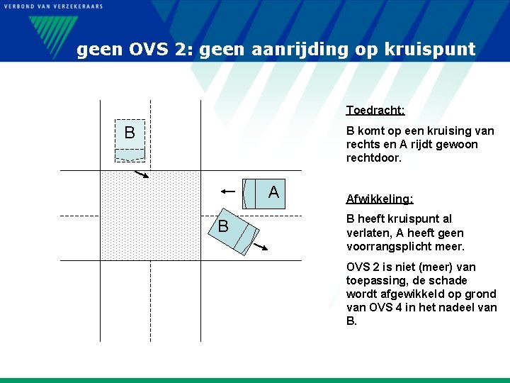 geen OVS 2: geen aanrijding op kruispunt Toedracht: B B komt op een kruising