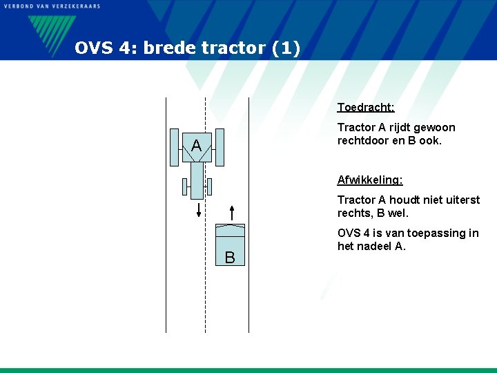 OVS 4: brede tractor (1) Toedracht: Tractor A rijdt gewoon rechtdoor en B ook.
