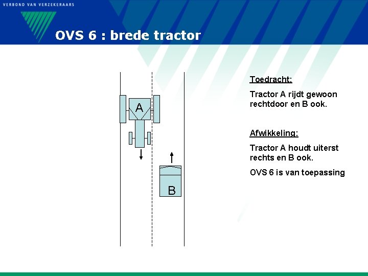 OVS 6 : brede tractor Toedracht: Tractor A rijdt gewoon rechtdoor en B ook.