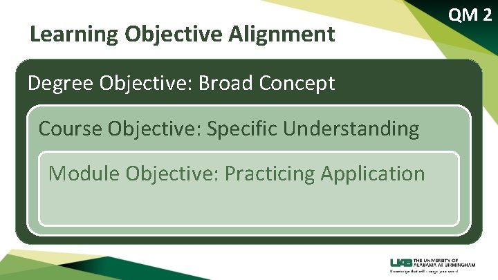 Learning Objective Alignment Degree Objective: Broad Concept Course Objective: Specific Understanding Module Objective: Practicing