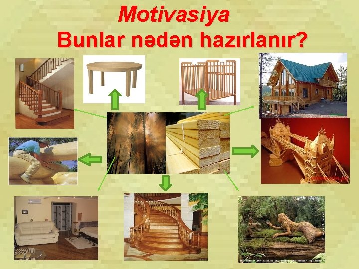Motivasiya Bunlar nədən hazırlanır? 