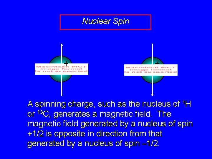 Nuclear Spin + + A spinning charge, such as the nucleus of 1 H