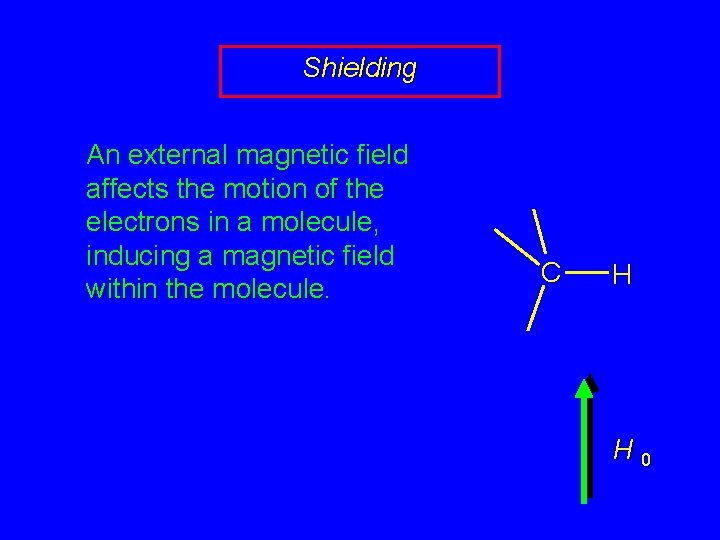 Shielding An external magnetic field affects the motion of the electrons in a molecule,