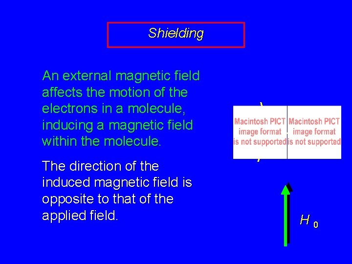 Shielding An external magnetic field affects the motion of the electrons in a molecule, Shielding An external magnetic field affects the motion of the electrons in a molecule,
