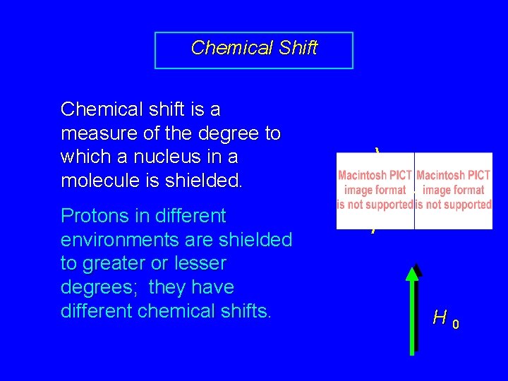 Chemical Shift Chemical shift is a measure of the degree to which a nucleus