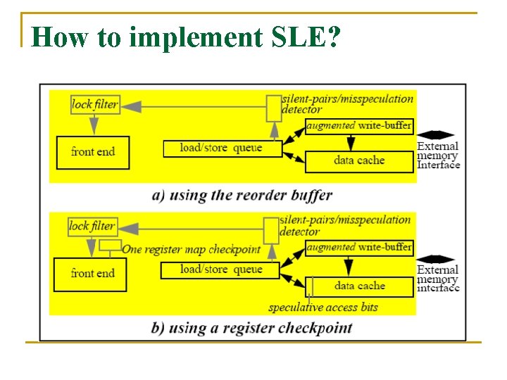 How to implement SLE? 