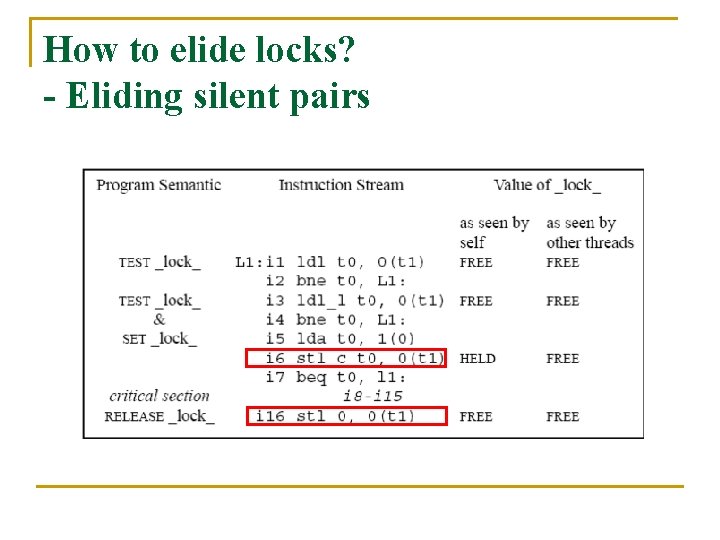 How to elide locks? - Eliding silent pairs 