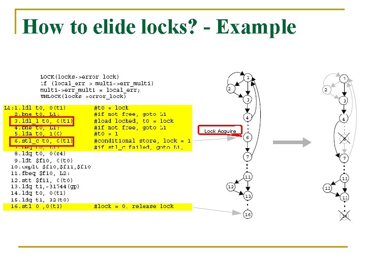 How to elide locks? - Example Lock Acquire 
