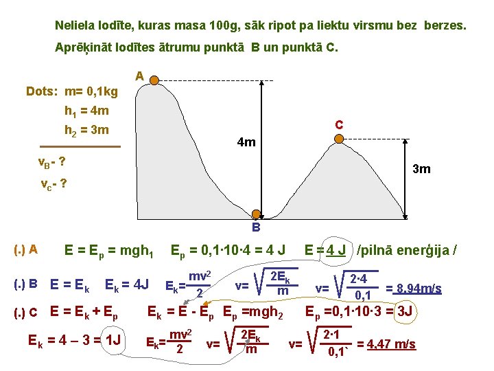 Neliela lodīte, kuras masa 100 g, sāk ripot pa liektu virsmu bez berzes. Aprēķināt