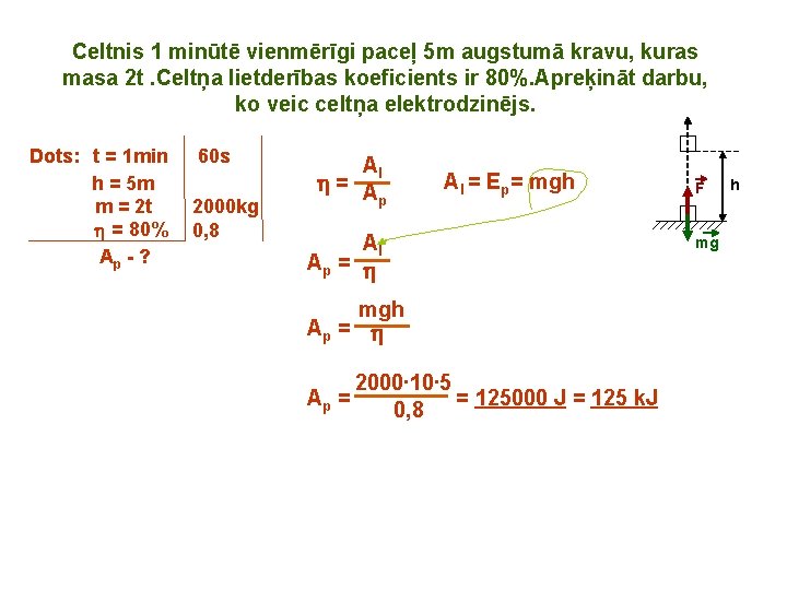 Celtnis 1 minūtē vienmērīgi paceļ 5 m augstumā kravu, kuras masa 2 t. Celtņa