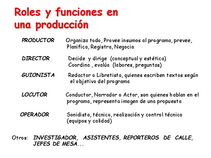 Roles y funciones en una producción PRODUCTOR Organiza todo, Provee insumos al programa, prevee,