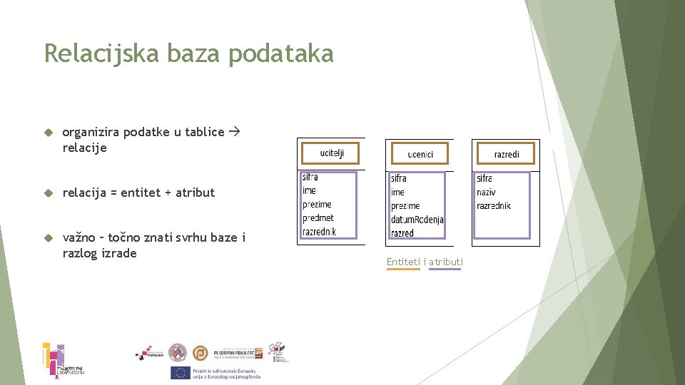 Relacijska baza podataka organizira podatke u tablice relacije relacija = entitet + atribut važno