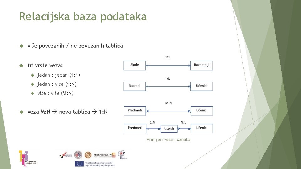 Relacijska baza podataka više povezanih / ne povezanih tablica tri vrste veza: jedan :