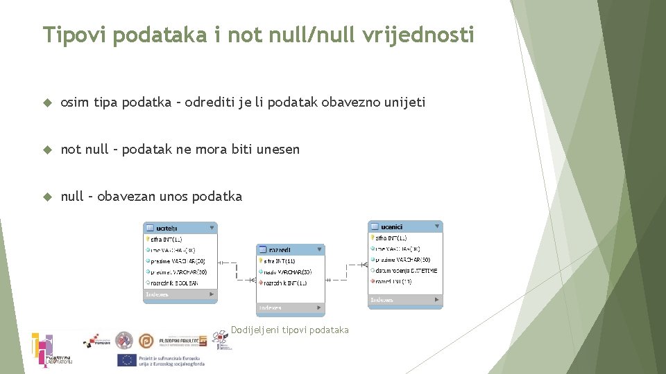 Tipovi podataka i not null/null vrijednosti osim tipa podatka – odrediti je li podatak