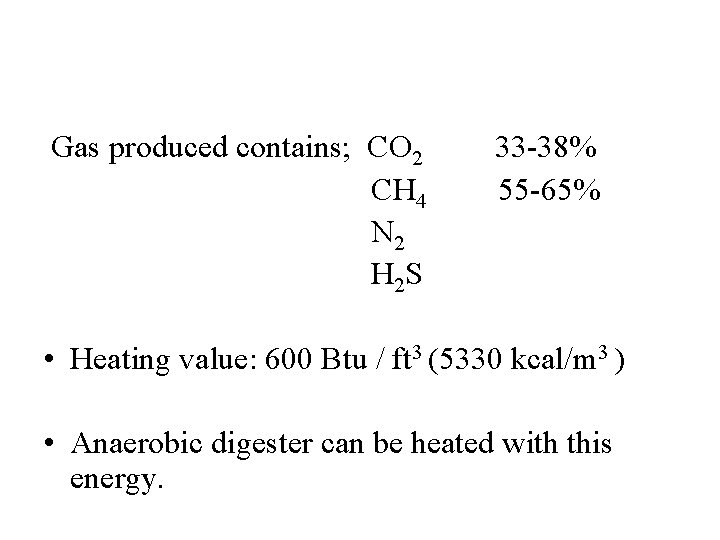  Gas produced contains; CO 2 33 -38% CH 4 55 -65% N 2