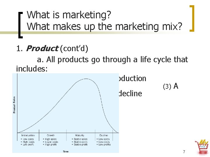 What is marketing? What makes up the marketing mix? 1. Product (cont’d) a. All