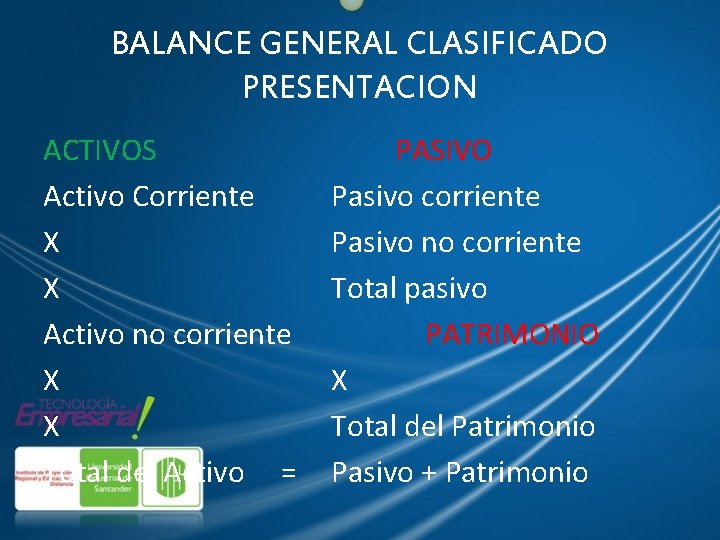 BALANCE GENERAL CLASIFICADO PRESENTACION ACTIVOS Activo Corriente X X Activo no corriente X X