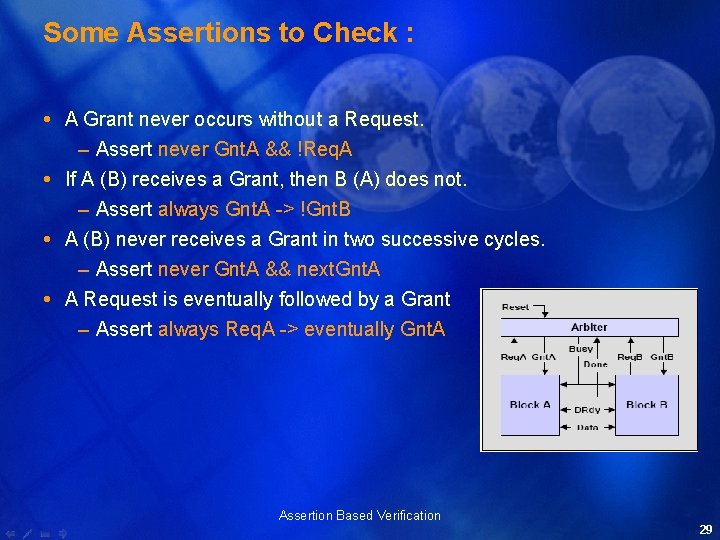 Some Assertions to Check : A Grant never occurs without a Request. – Assert