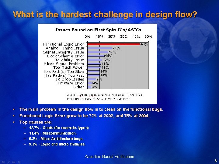 What is the hardest challenge in design flow? The main problem in the design