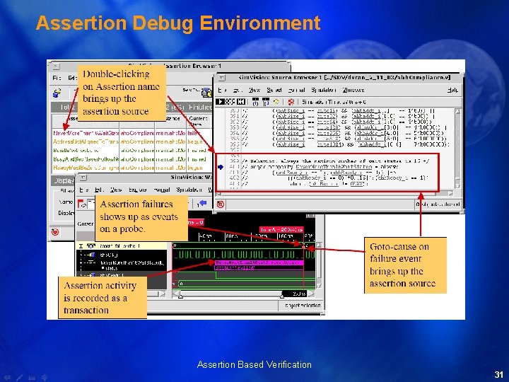 Assertion Debug Environment Assertion Based Verification 31 