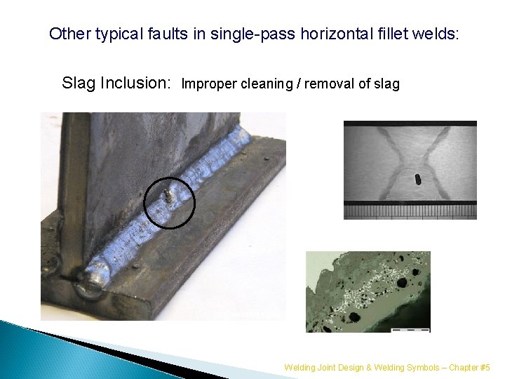 Other typical faults in single-pass horizontal fillet welds: Slag Inclusion: Improper cleaning / removal