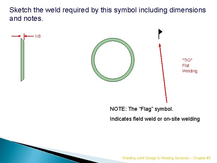 Sketch the weld required by this symbol including dimensions and notes. 1/8 "TIG" Flat