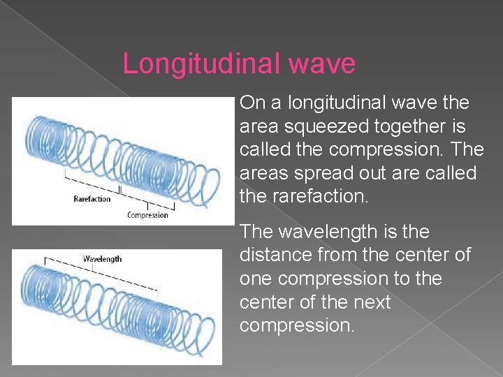 Longitudinal wave On a longitudinal wave the area squeezed together is called the compression.