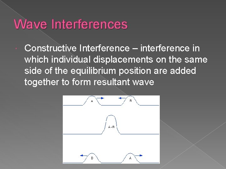 Wave Interferences Constructive Interference – interference in which individual displacements on the same side
