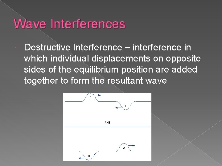 Wave Interferences Destructive Interference – interference in which individual displacements on opposite sides of