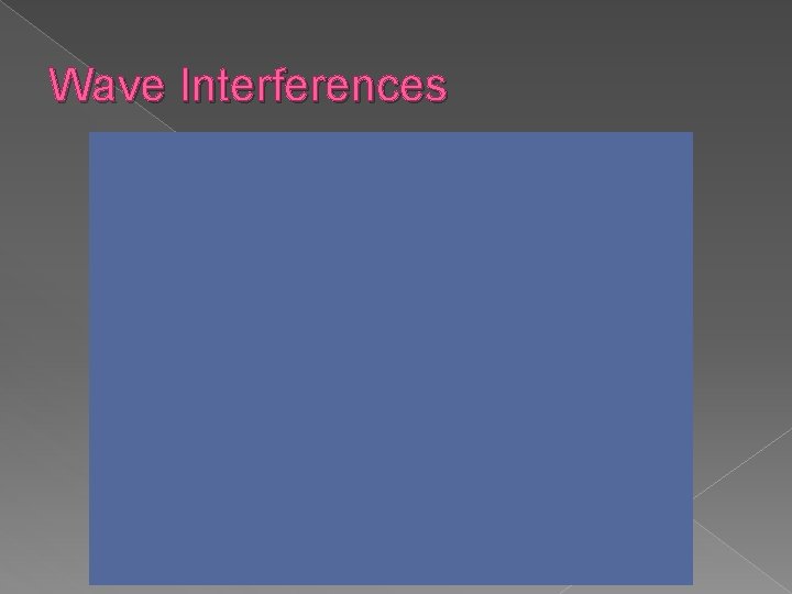 Wave Interferences 