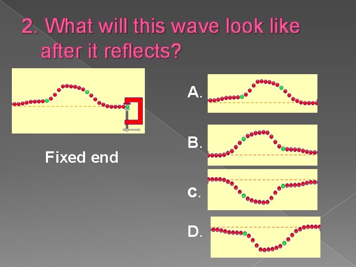 2. What will this wave look like after it reflects? A. Fixed end B.