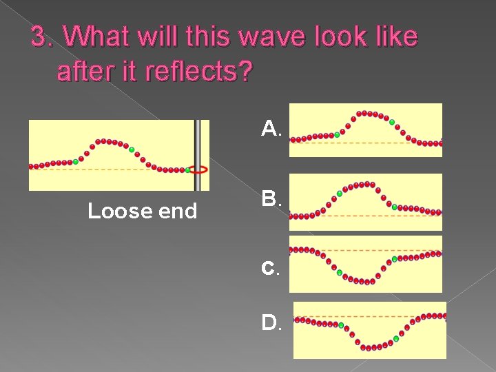 3. What will this wave look like after it reflects? A. Loose end B.