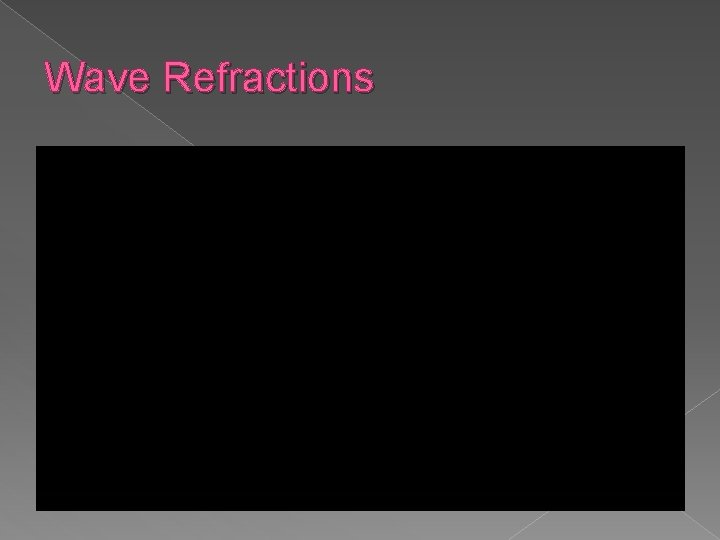 Wave Refractions 