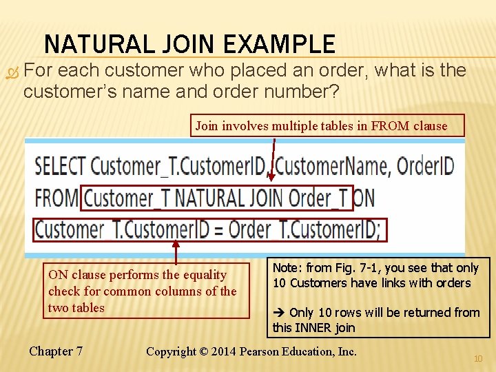 NATURAL JOIN EXAMPLE For each customer who placed an order, what is the customer’s