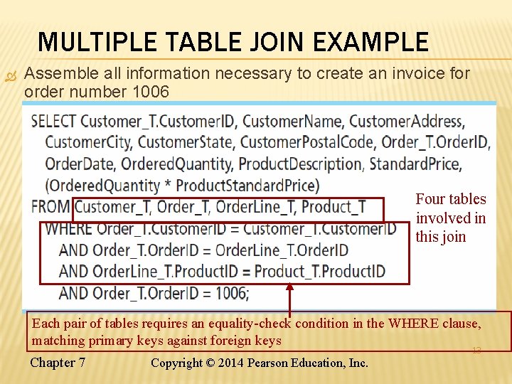 MULTIPLE TABLE JOIN EXAMPLE Assemble all information necessary to create an invoice for order