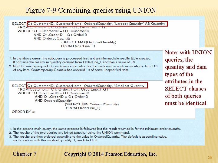 Figure 7 -9 Combining queries using UNION Note: with UNION queries, the quantity and