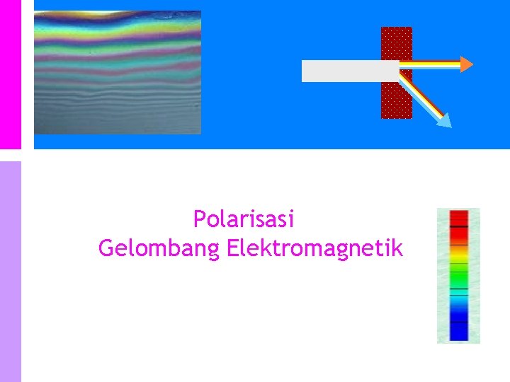 Polarisasi Gelombang Elektromagnetik 