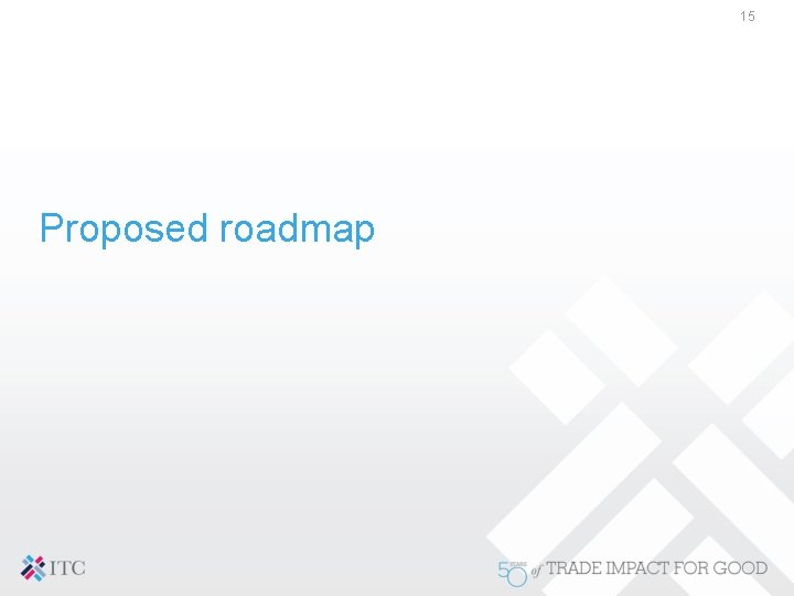 15 Proposed roadmap 