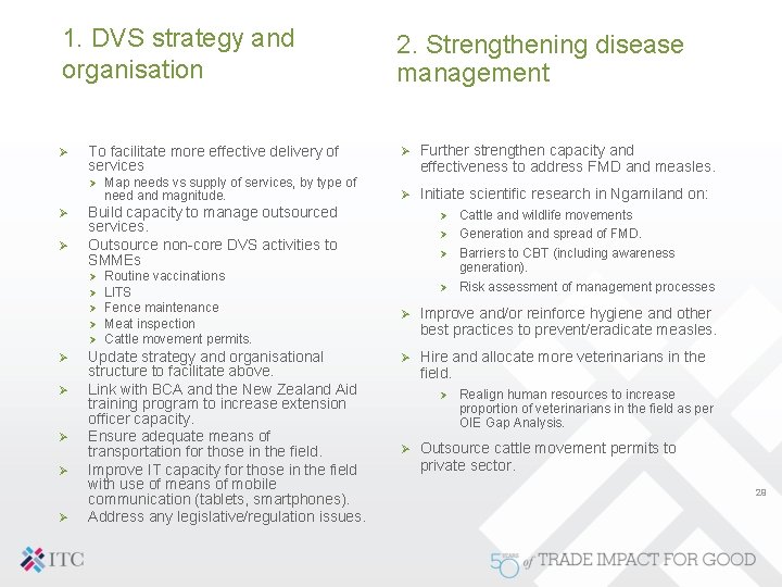 1. DVS strategy and organisation Ø To facilitate more effective delivery of services Ø