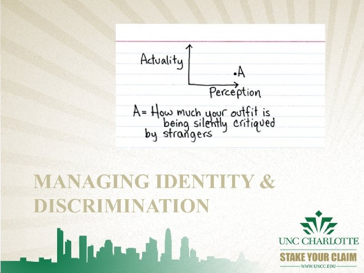 MANAGING IDENTITY AND DISCRIMINATION 