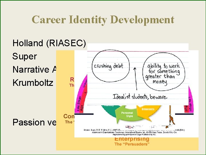 Career Identity Development Holland (RIASEC) Super Narrative Approach Krumboltz Passion versus Practicality 