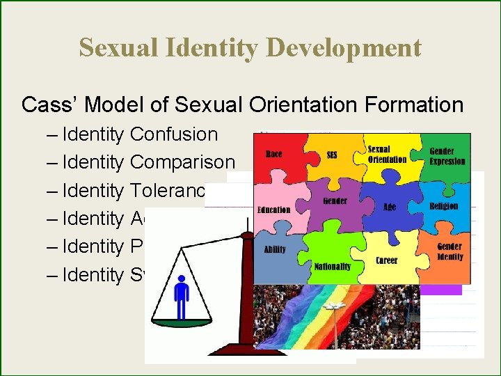 Sexual Identity Development Cass’ Model of Sexual Orientation Formation – Identity Confusion – Identity