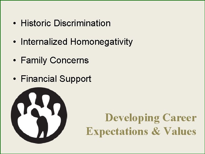  • Historic Discrimination • Internalized Homonegativity • Family Concerns • Financial Support Developing