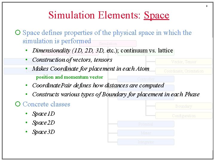 9 Simulation Elements: Space ¡ Space defines properties of the physical space in which