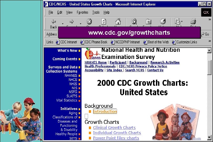 www. cdc. gov/growthcharts 