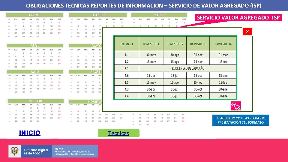 OBLIGACIONES TÉCNICAS REPORTES DE INFORMACIÓN – SERVICIO DE VALOR AGREGADO (ISP) ENERO FEBRERO MARZO